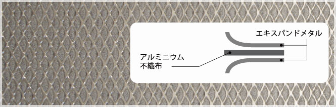 平均斜入射吸音率