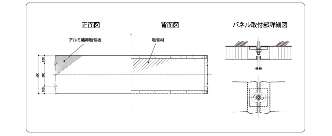 A/Pパネル　図面
