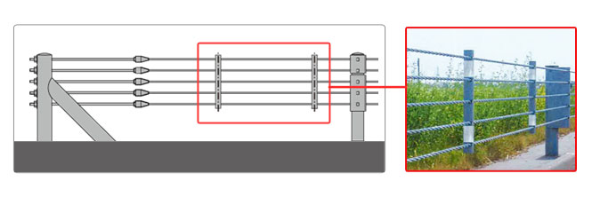 ガードケーブル用間隔保持材
